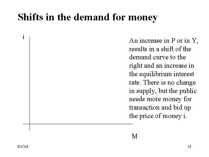 Shifts in the demand for money i An increase in P or in Y,