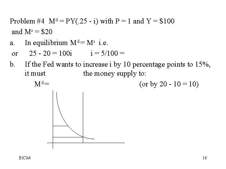 Problem #4 Md = PY(. 25 - i) with P = 1 and Y