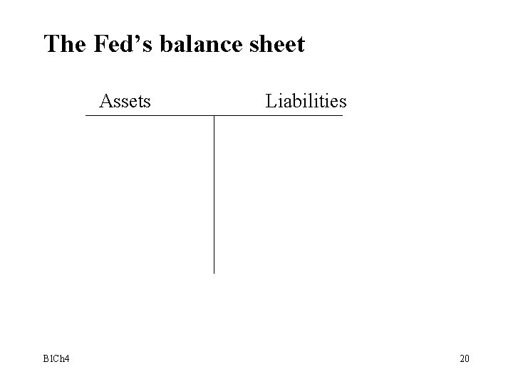 The Fed’s balance sheet Assets Bl. Ch 4 Liabilities 20 