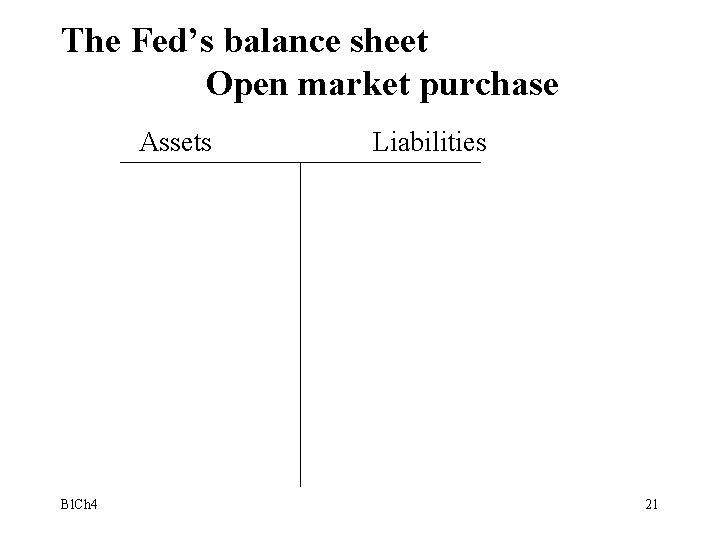 The Fed’s balance sheet Open market purchase Assets Bl. Ch 4 Liabilities 21 