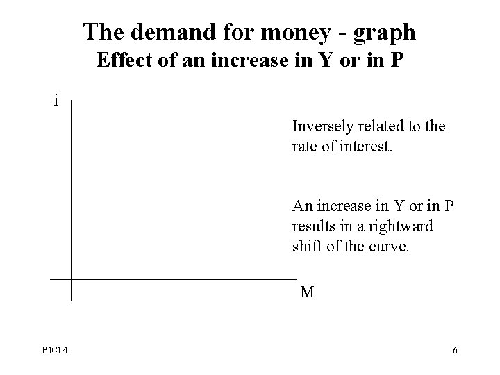 The demand for money - graph Effect of an increase in Y or in