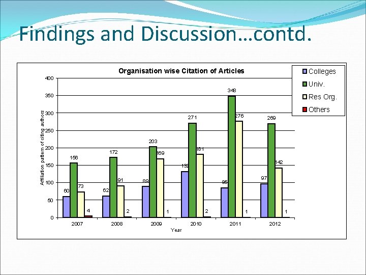 Quality Of Physics Information Sources With Special Reference