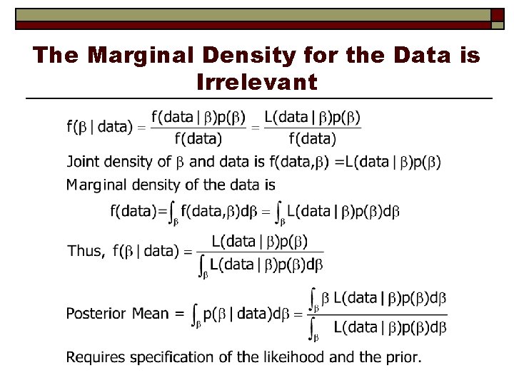 The Marginal Density for the Data is Irrelevant 