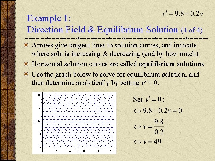 Example 1: Direction Field & Equilibrium Solution (4 of 4) Arrows give tangent lines