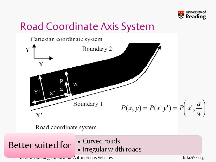 Road Coordinate Axis System Better suited for • Curved roads • Irregular width roads