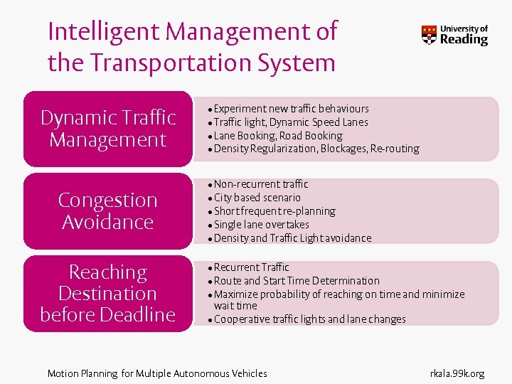 Intelligent Management of the Transportation System Dynamic Traffic Management Congestion Avoidance Reaching Destination before