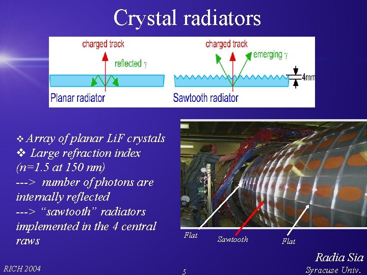 Crystal radiators v Array of planar Li. F crystals v Large refraction index (n=1.