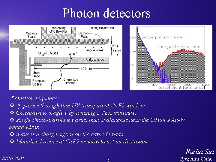 Photon detectors Detection sequence: v g passes through thin UV transparent Ca. F 2
