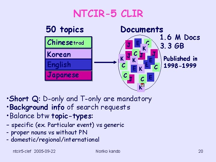 NTCIR-5 CLIR 50 topics Documents Chinesetrad J E C K J J C J