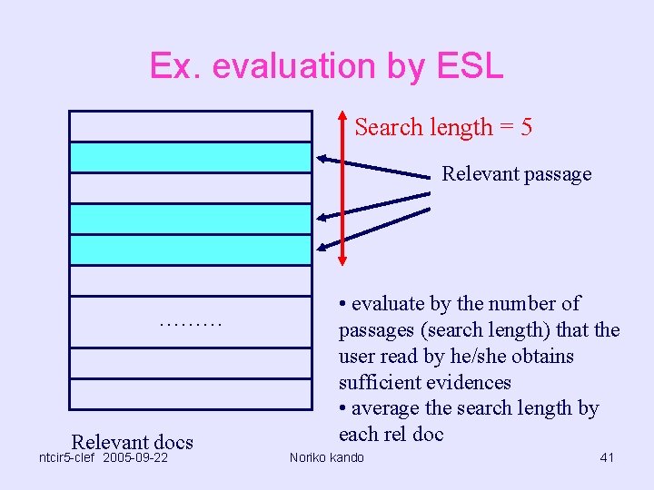 Ex. evaluation by ESL Search length = 5 Relevant passage ……… Relevant docs ntcir