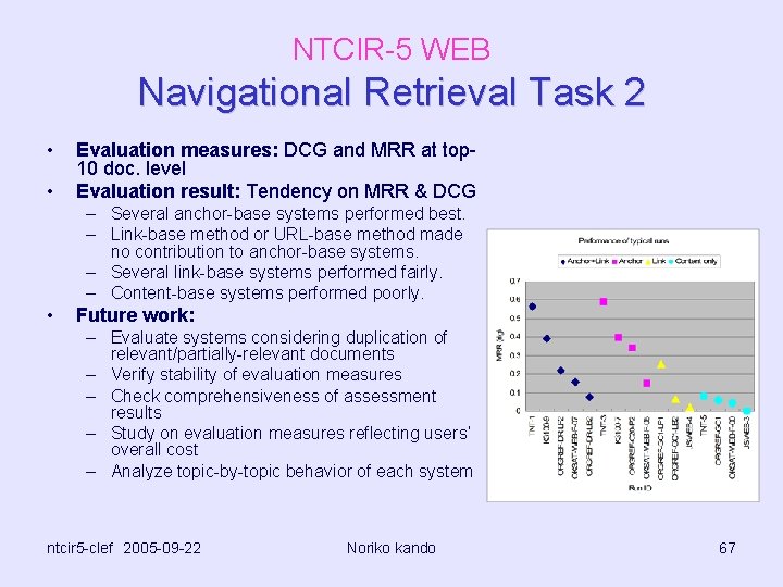 NTCIR-5 WEB Navigational Retrieval Task 2 • • Evaluation measures: DCG and MRR at