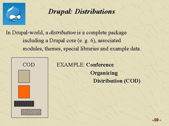 Drupal: Distributions In Drupal-world, a distribution is a complete package including a Drupal core