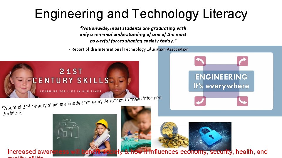 Engineering and Technology Literacy “Nationwide, most students are graduating with only a minimal understanding