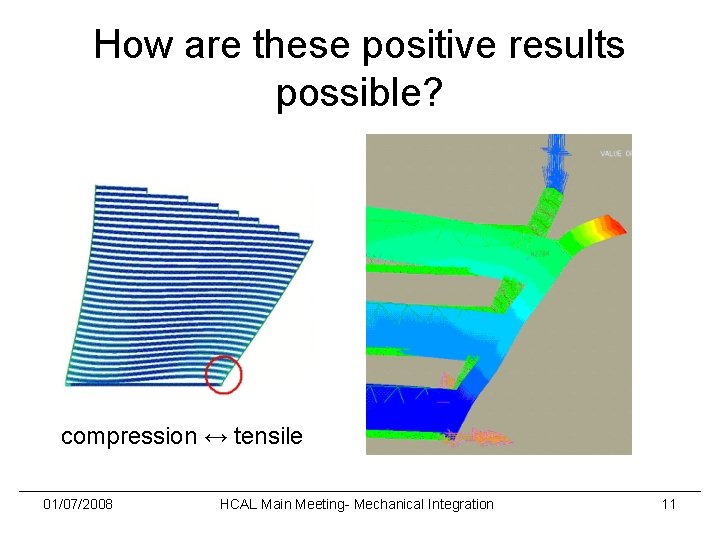 How are these positive results possible? compression ↔ tensile 01/07/2008 HCAL Main Meeting- Mechanical