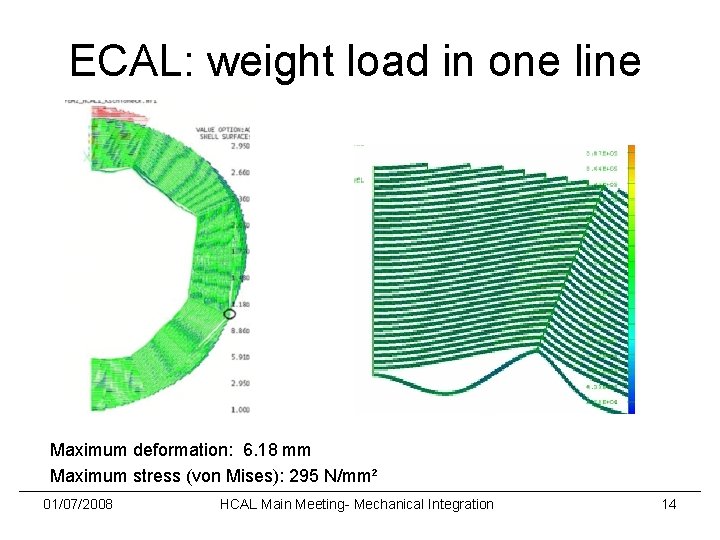 ECAL: weight load in one line Maximum deformation: 6. 18 mm Maximum stress (von