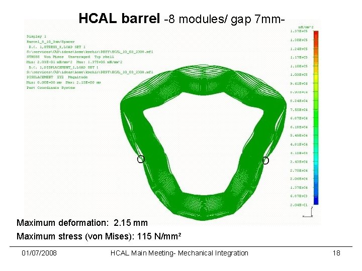 HCAL barrel -8 modules/ gap 7 mm- Maximum deformation: 2. 15 mm Maximum stress