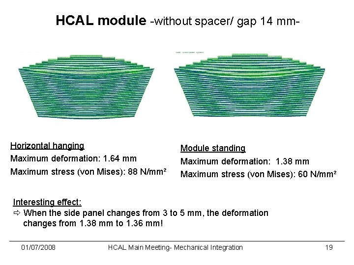 HCAL module -without spacer/ gap 14 mm- Horizontal hanging Maximum deformation: 1. 64 mm