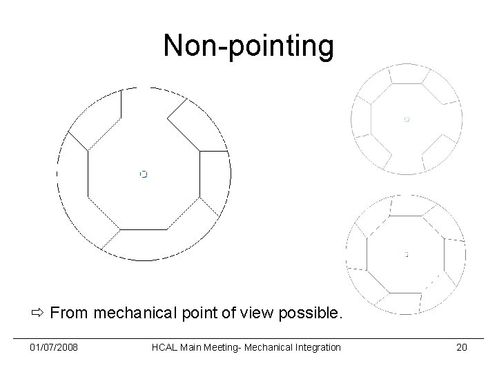 Non-pointing From mechanical point of view possible. 01/07/2008 HCAL Main Meeting- Mechanical Integration 20