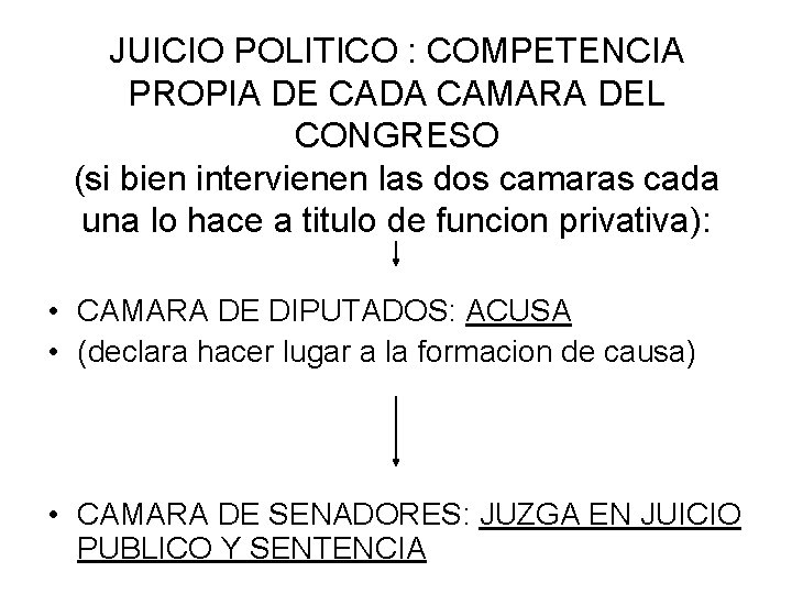 JUICIO POLITICO : COMPETENCIA PROPIA DE CADA CAMARA DEL CONGRESO (si bien intervienen las