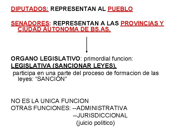 DIPUTADOS: REPRESENTAN AL PUEBLO SENADORES: REPRESENTAN A LAS PROVINCIAS Y CIUDAD AUTONOMA DE BS.