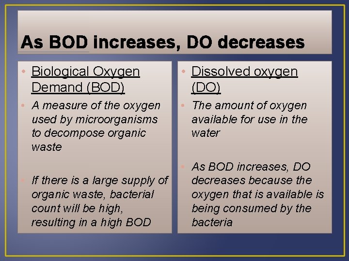 As BOD increases, DO decreases • Biological Oxygen Demand (BOD) • Dissolved oxygen (DO)