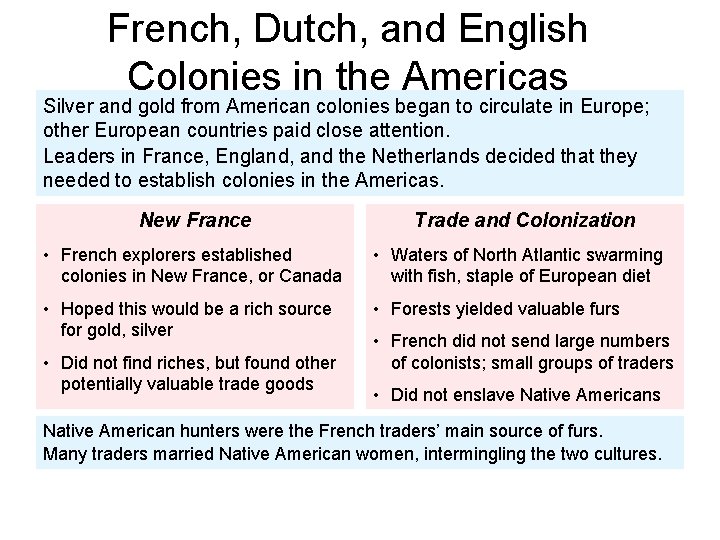 French, Dutch, and English Colonies in the Americas Silver and gold from American colonies