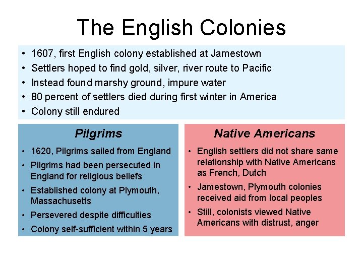 The English Colonies • • • 1607, first English colony established at Jamestown Settlers