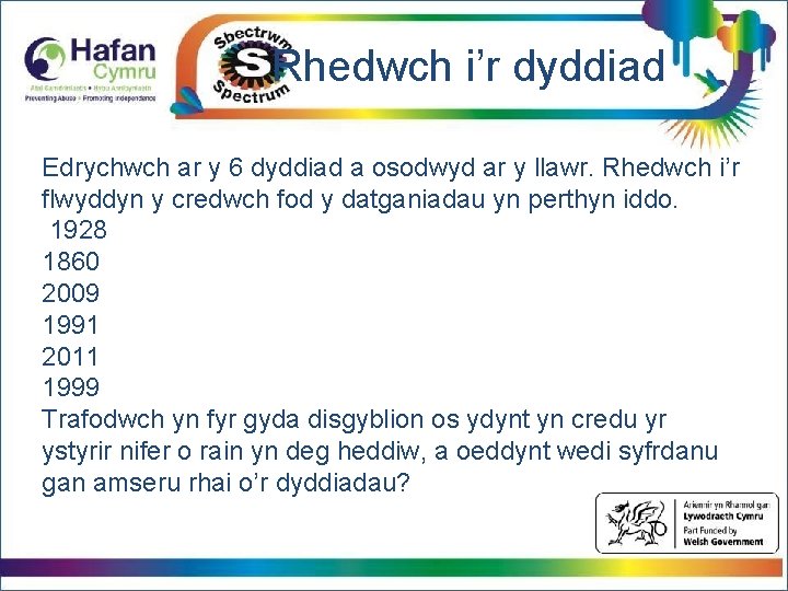 Rhedwch i’r dyddiad Click to edit Master title style Click to edit Master text