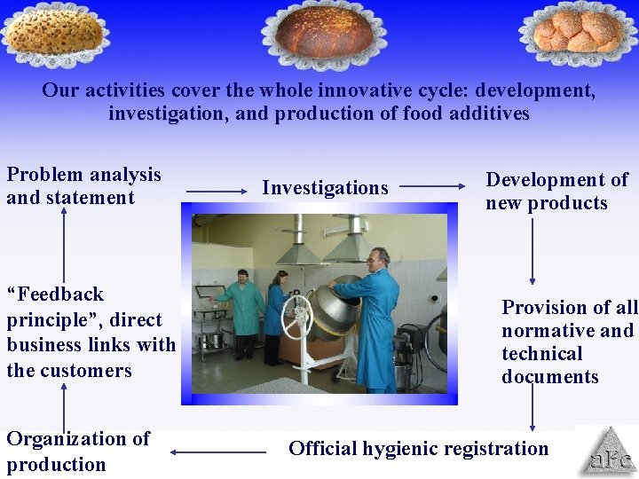 Our activities cover the whole innovative cycle: development, investigation, and production of food additives