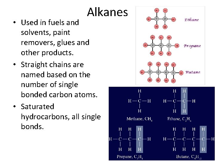 Alkanes • Used in fuels and solvents, paint removers, glues and other products. • Alkanes • Used in fuels and solvents, paint removers, glues and other products. •