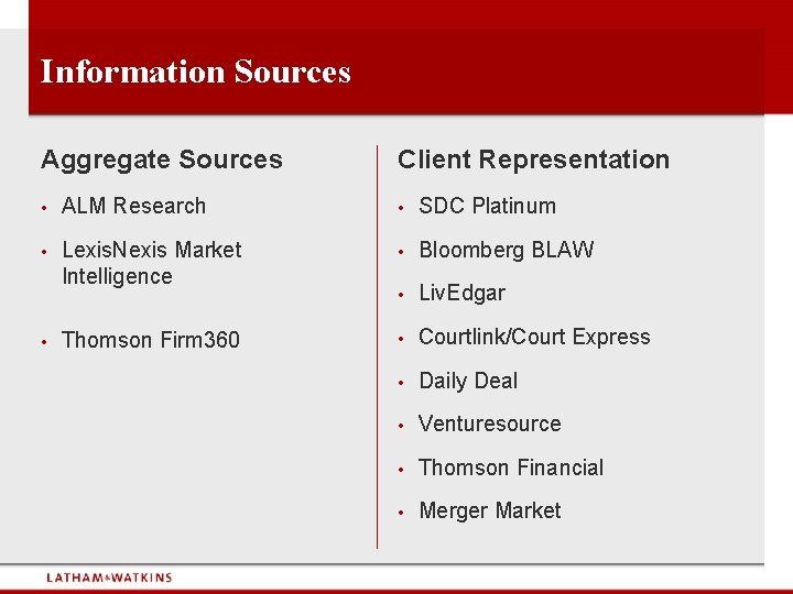 Information Sources Aggregate Sources Client Representation • ALM Research • SDC Platinum • Lexis.