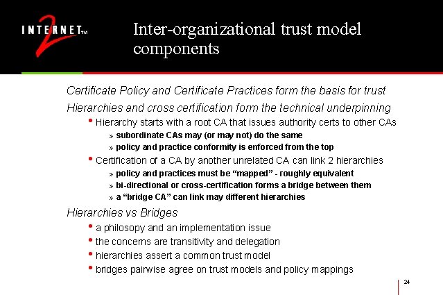 Inter-organizational trust model components Certificate Policy and Certificate Practices form the basis for trust