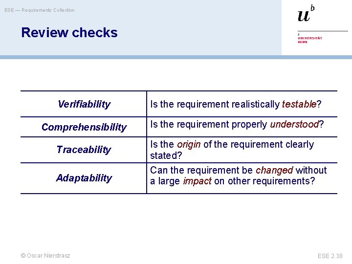 ESE — Requirements Collection Review checks Verifiability Is the requirement realistically testable? Comprehensibility Is