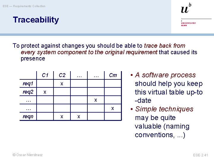 ESE — Requirements Collection Traceability To protect against changes you should be able to