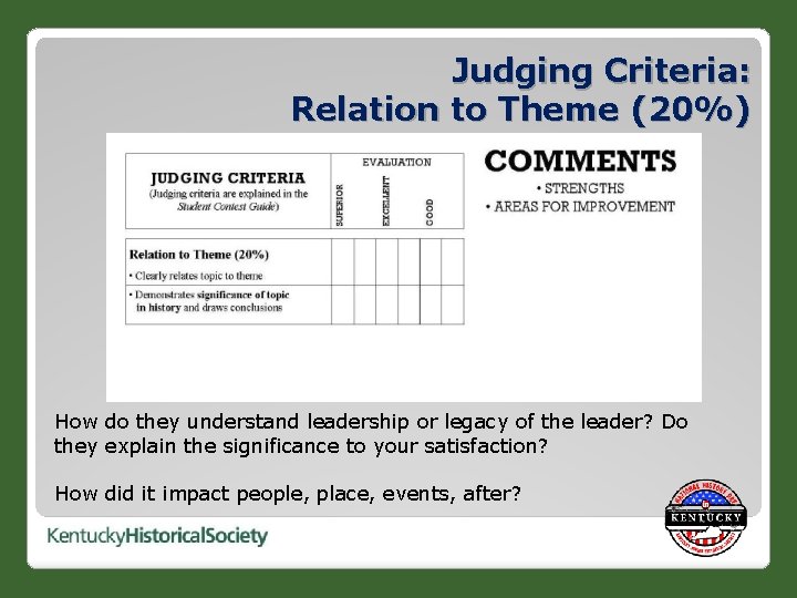 Judging Criteria: Relation to Theme (20%) How do they understand leadership or legacy of