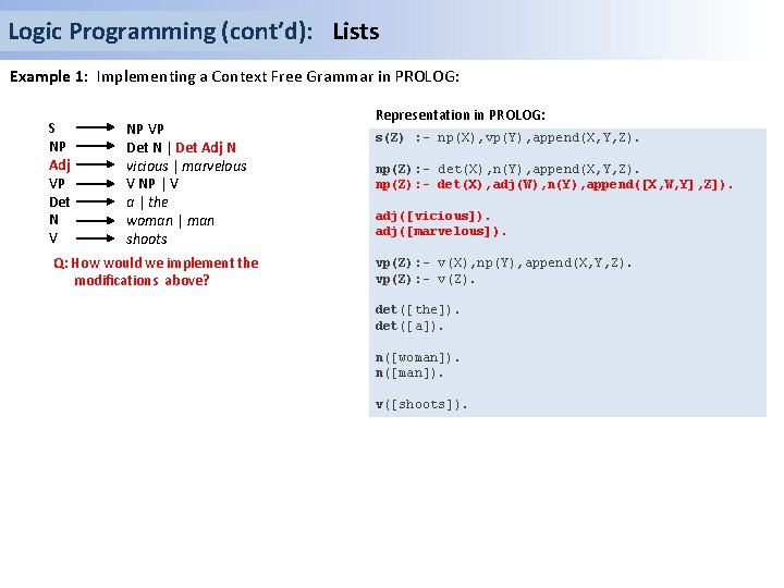 Logic Programming (cont’d): Lists Example 1: Implementing a Context Free Grammar in PROLOG: S