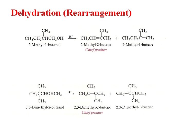 Dehydration (Rearrangement) 
