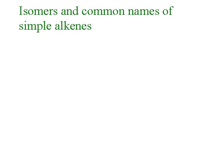 Isomers and common names of simple alkenes 