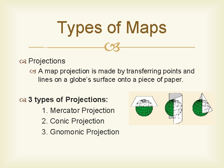 Types of Maps Projections A map projection is made by transferring points and lines