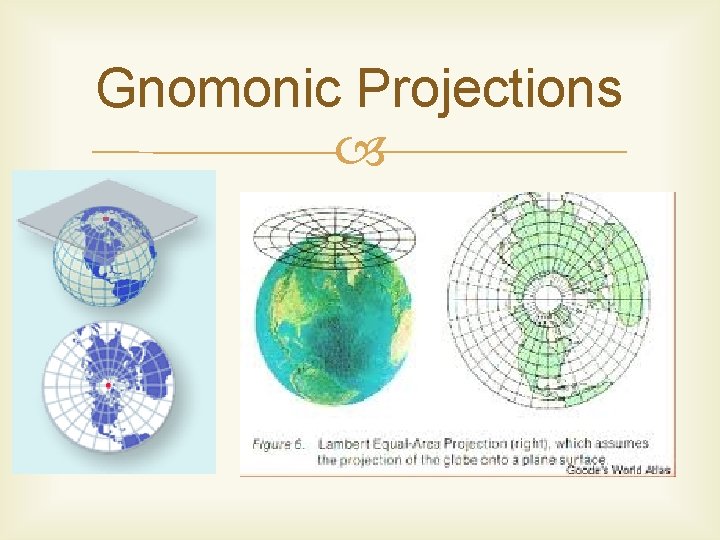 Gnomonic Projections 