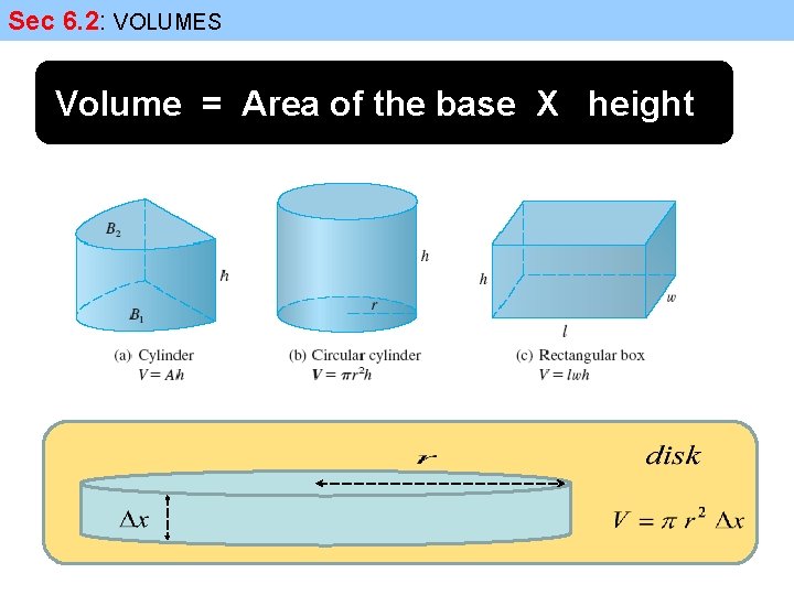 Sec 6. 2: VOLUMES Volume = Area of the base X height 