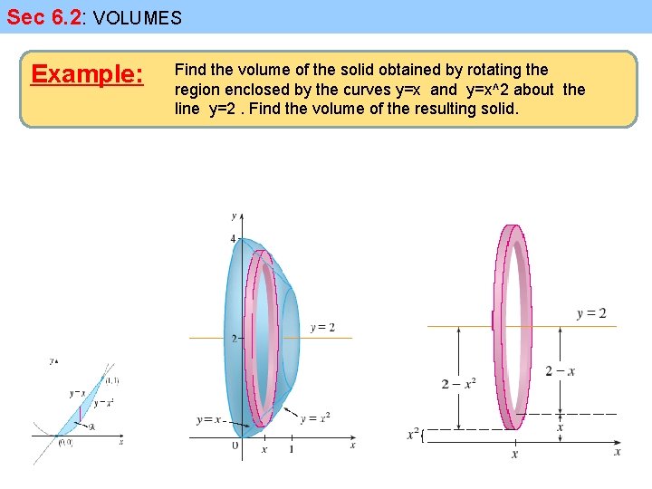 Sec 6. 2: VOLUMES Example: Find the volume of the solid obtained by rotating