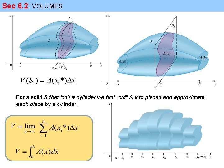 Sec 6. 2: VOLUMES For a solid S that isn’t a cylinder we first