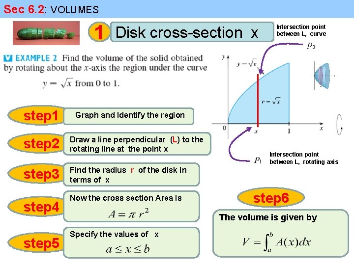 Sec 6. 2: VOLUMES 1 step 2 step 3 step 4 step 5 Disk