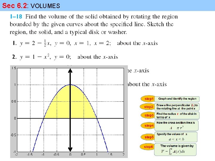 Sec 6. 2: VOLUMES 