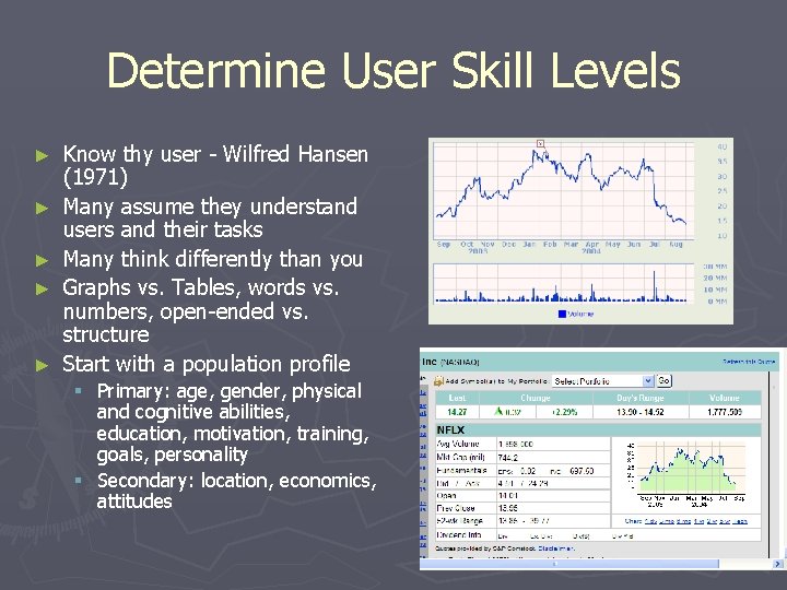 Determine User Skill Levels ► ► ► Know thy user - Wilfred Hansen (1971)