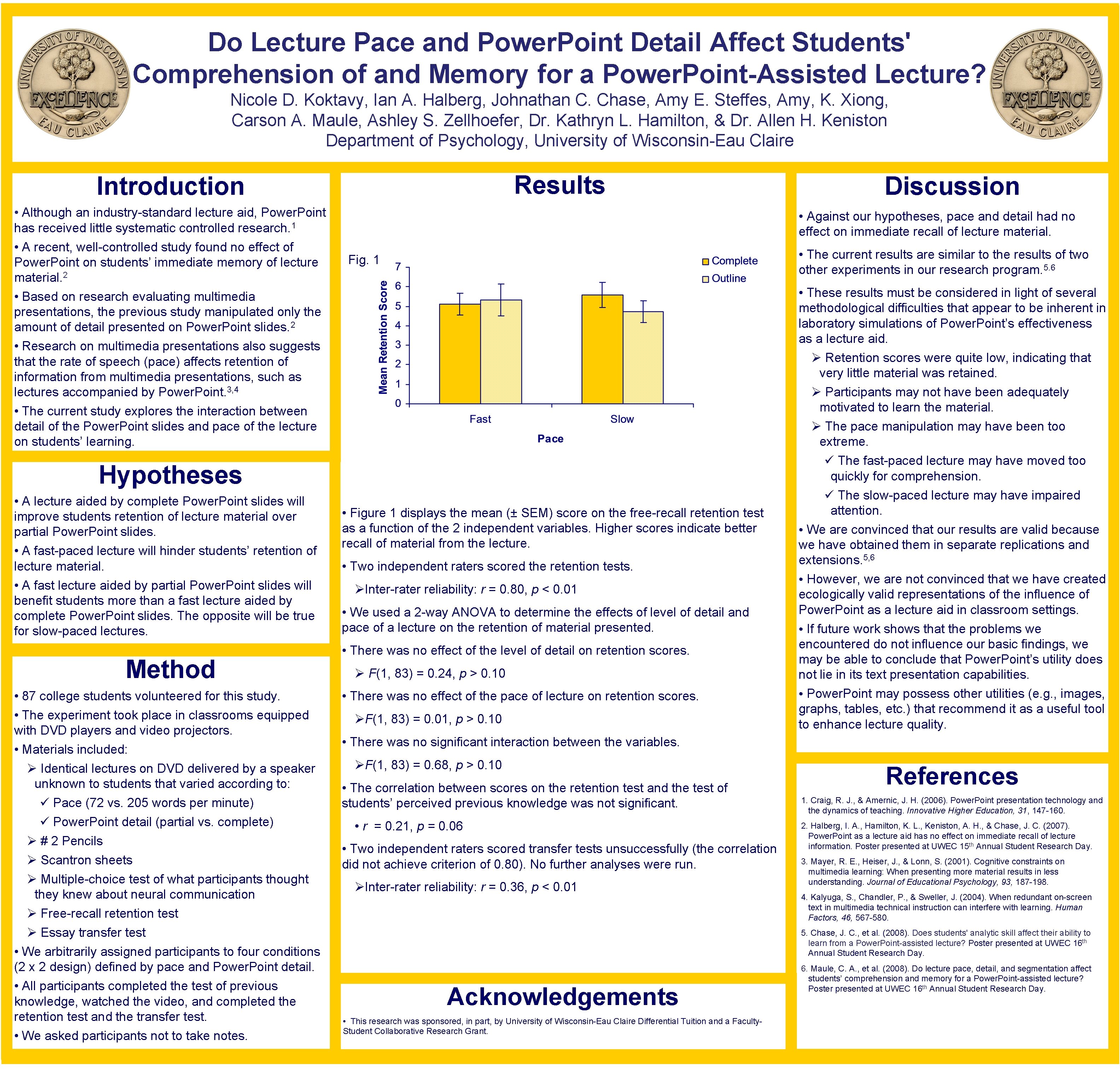 Do Lecture Pace and Power. Point Detail Affect Students' Comprehension of and Memory for