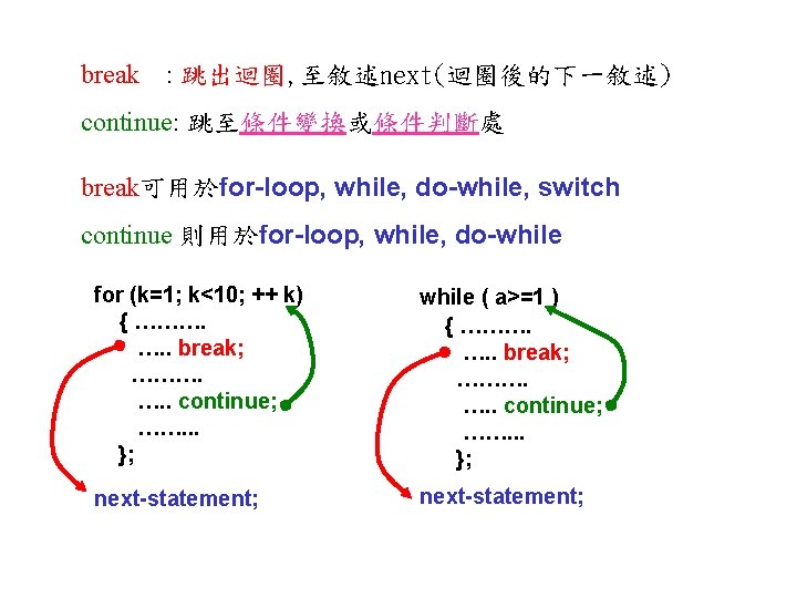 break : 跳出迴圈, 至敘述next(迴圈後的下一敘述) continue: 跳至條件變換或條件判斷處 break可用於for-loop, while, do-while, switch continue 則用於for-loop, while, do-while