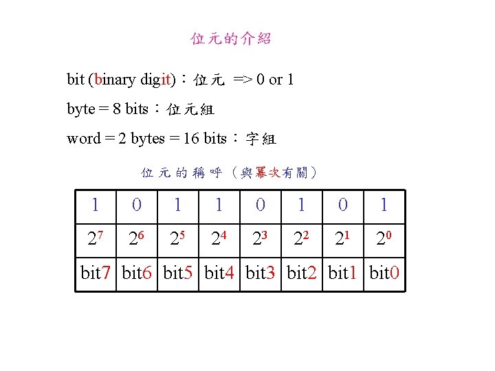 位元的介紹 bit (binary digit)：位元 => 0 or 1 byte = 8 bits：位元組 word =