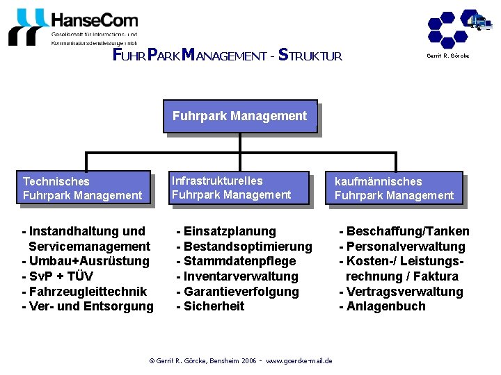 FUHRPARKMANAGEMENT - STRUKTUR Gerrit R. Görcke Fuhrpark Management Infrastrukturelles Fuhrpark Management Technisches Fuhrpark Management